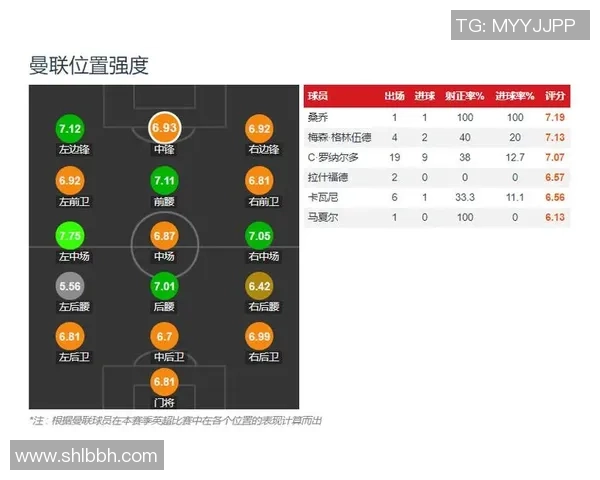 武汉足球队在冠军赛中的节奏表现分析与战术解读